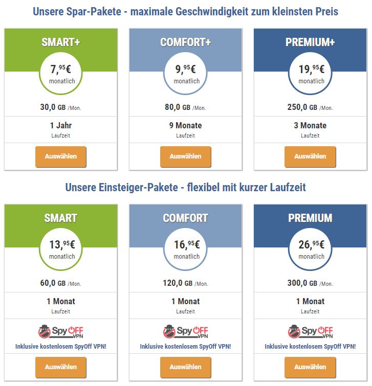 Usenext Preise