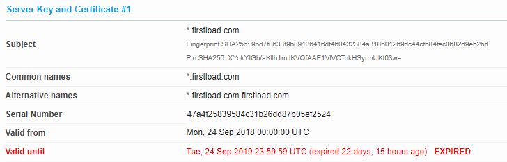 Firstload SSL Zertifikat